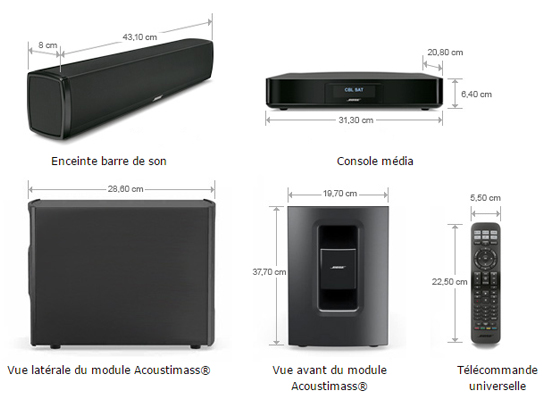 Dimensions Cinemate120