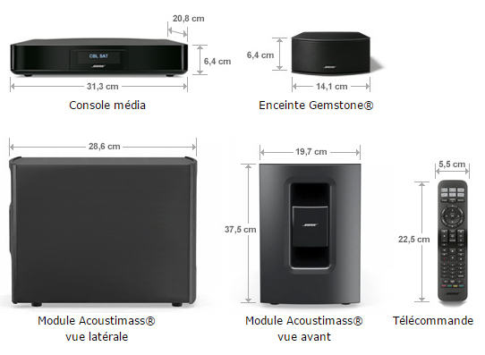 Dimensions Cinemate220